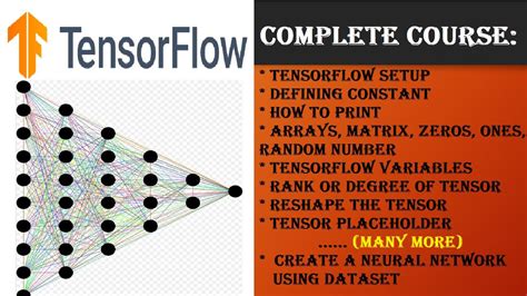 tensorflow lottery prediction|tensorflow model predict.
